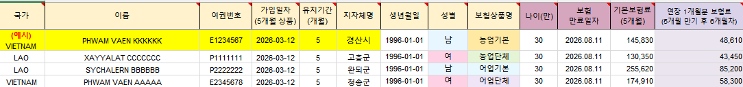 단체보험 가입 명단 양식 예시